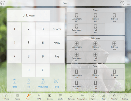 Overview of multiple servers